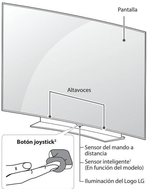 LG 55EG960V, 65EG960V - Piezas y botones - 3