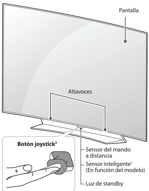 LG 55EG960V, 65EG960V - Piezas y botones - 2