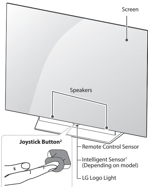 LG 55EG960V,  65EG960V - Parts and buttons - 4