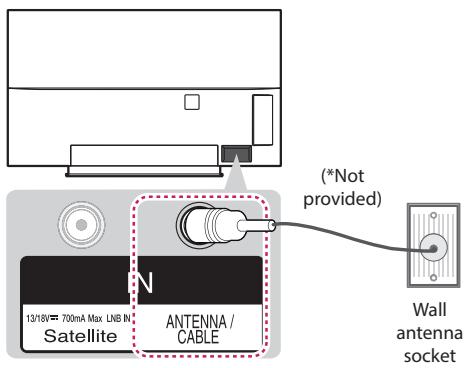 LG 55EG960V,  65EG960V - MAKING CONNECTIONS - 1