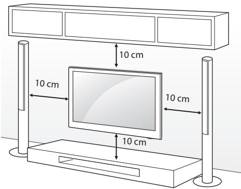 LG 55EG960V, 65EG960V - Fixation du support mural - 1