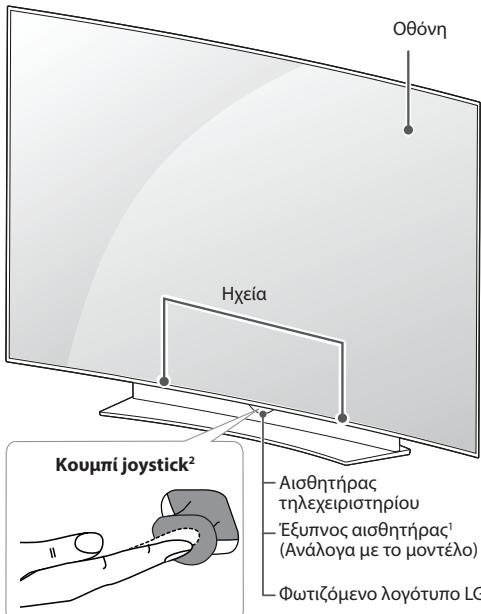 LG 55EG960V,  65EG960V - Eεapτήμata kαι κουμπία - 3