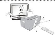 LG 55EG960V,  65EG960V - CAUTION - 9