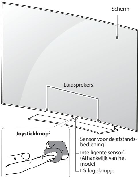 LG 55EG960V, 65EG960V - Onderdelen en knoppen - 3