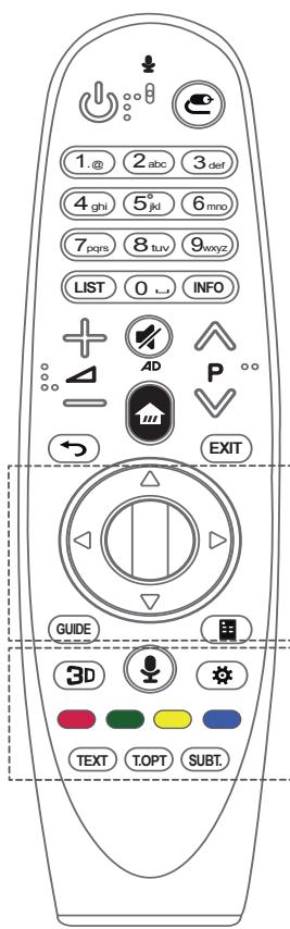LG 55EG960V, 65EG960V - POZOR - 2