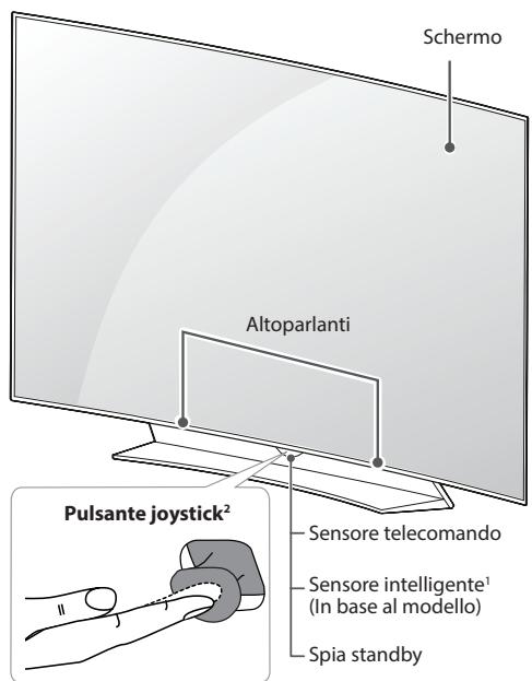 LG 55EG960V, 65EG960V - Componenti e pulsanti - 2