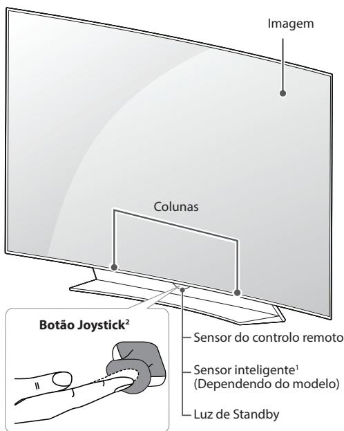 LG 55EG960V, 65EG960V - Peças botões - 2