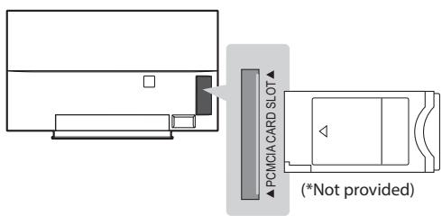 LG 55EG960V, 65EG960V - CI module connection - 1