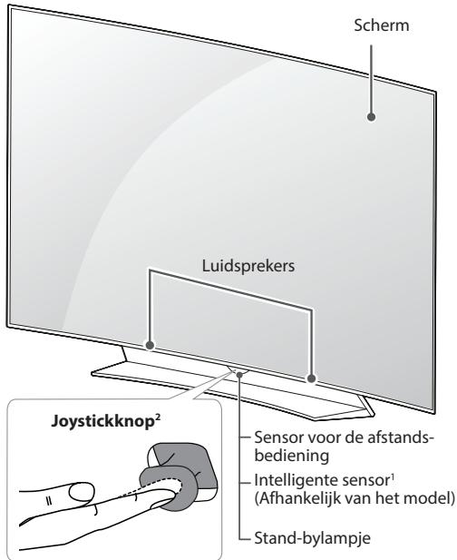 LG 55EG960V, 65EG960V - Onderdelen en knoppen - 2