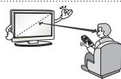 LG 55EG960V, 65EG960V - ATTENZIONE - 6
