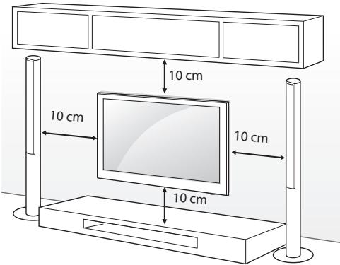 LG 55EG960V, 65EG960V - Montaggio a parete - 1