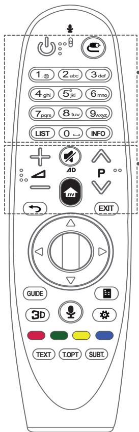 LG 55EG960V,  65EG960V - CAUTION - 1