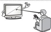 LG 55EG960V, 65EG960V - ATTENTION - 6