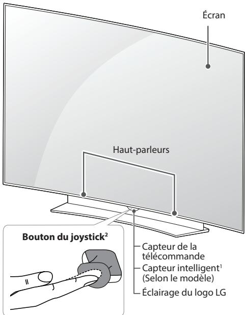 LG 55EG960V, 65EG960V - Pièces et boutons - 3