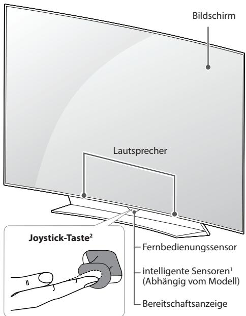 LG 55EG960V, 65EG960V - Gehäuse und Bedienelemente - 2