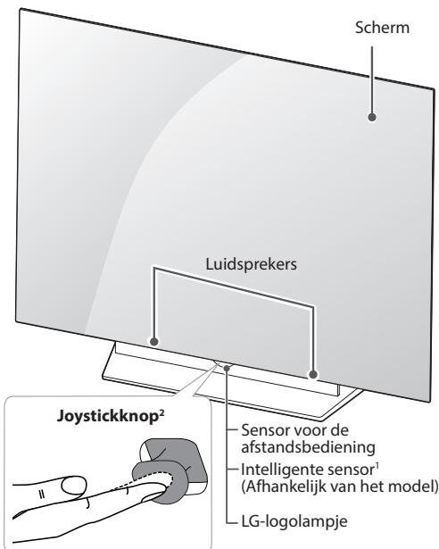 LG 55EG960V, 65EG960V - Onderdelen en knoppen - 4