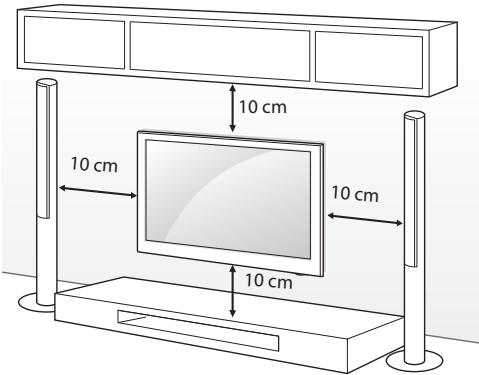 LG 55EG960V, 65EG960V - Montagem numa parede - 1