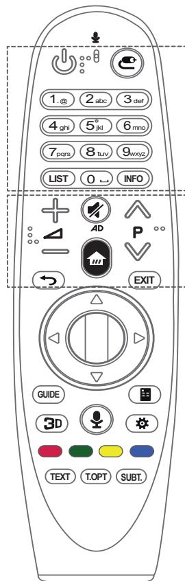 LG 55EG960V, 65EG960V - ATTENZIONE - 1