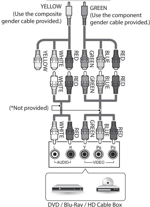 LG 55EG960V,  65EG960V - Component connection - 4
