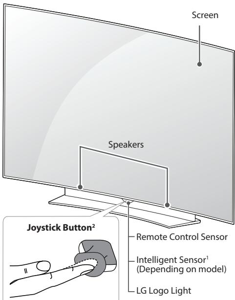 LG 55EG960V,  65EG960V - Parts and buttons - 3