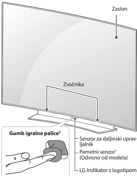 LG 55EG960V, 65EG960V - Deli ing gumbi - 3