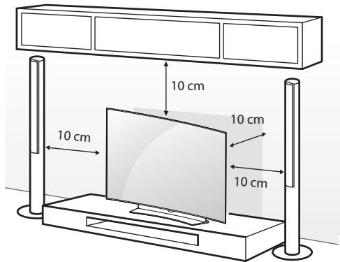 LG 55EG960V, 65EG960V - Montaggio su un ravolo - 1