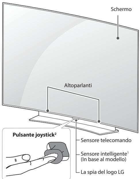 LG 55EG960V, 65EG960V - Componenti e pulsanti - 3