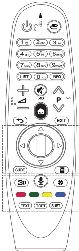 LG 55EG960V, 65EG960V - PRECAUCION - 2