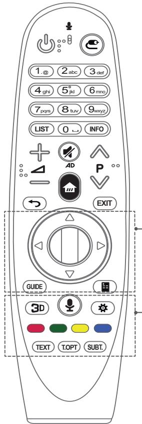 LG 55EG960V, 65EG960V - ATTENZIONE - 2