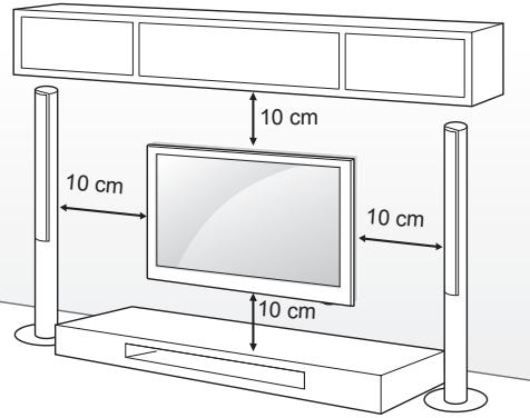 LG 55LB561V - Montaggio a parete - 1