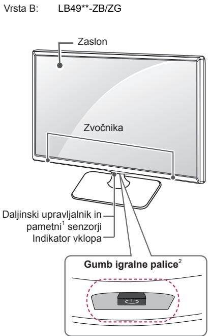 LG 55LB5820 - Deli in gumbi - 2