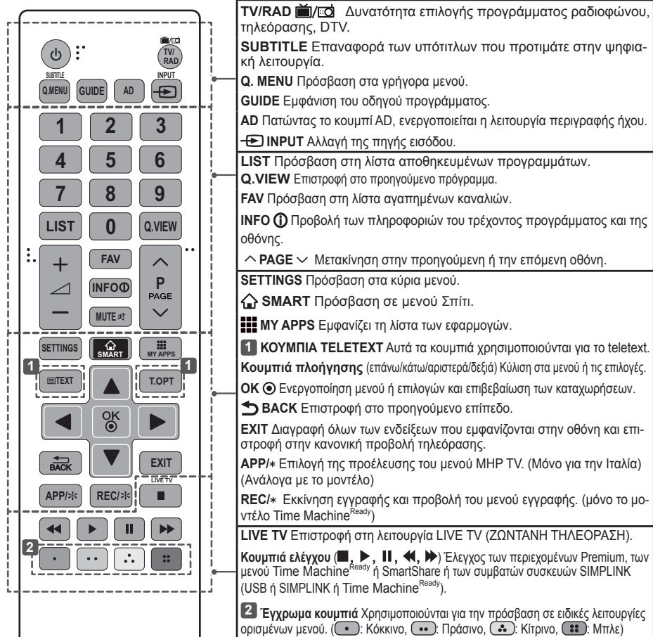 LG 55LB5820 - \PPOZOXH - 1