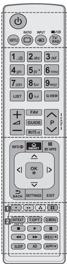 LG 55LB5820 - ATTENTIE - 2