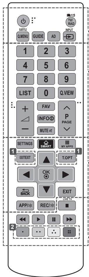 LG 55LB5820 - POZOR - 1