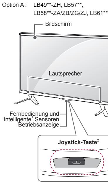 LG 55LB5820 - Gehäuse und Bedienelemente - 1