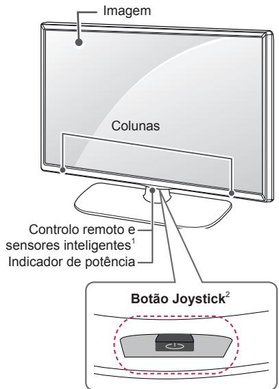 LG 55LB5820 - Peças e botões - 3