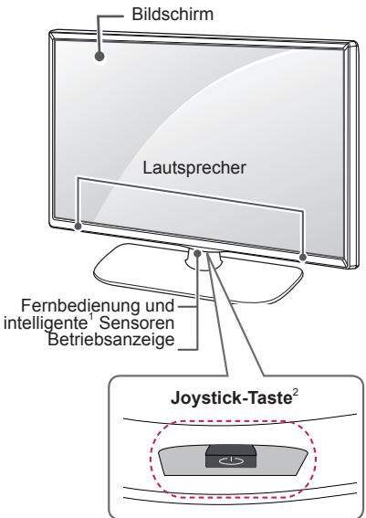LG 55LB5820 - Gehäuse und Bedienelemente - 3