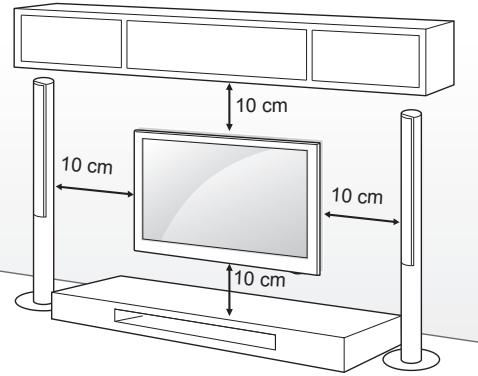 LG 55LB620V - Montaggio a parete - 1
