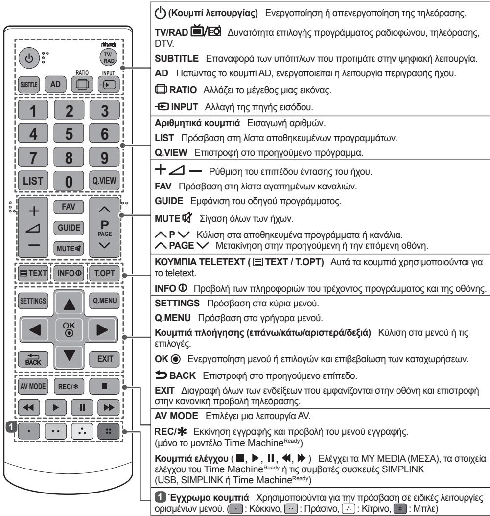 LG 55LB620V - PPO2OXH - 1