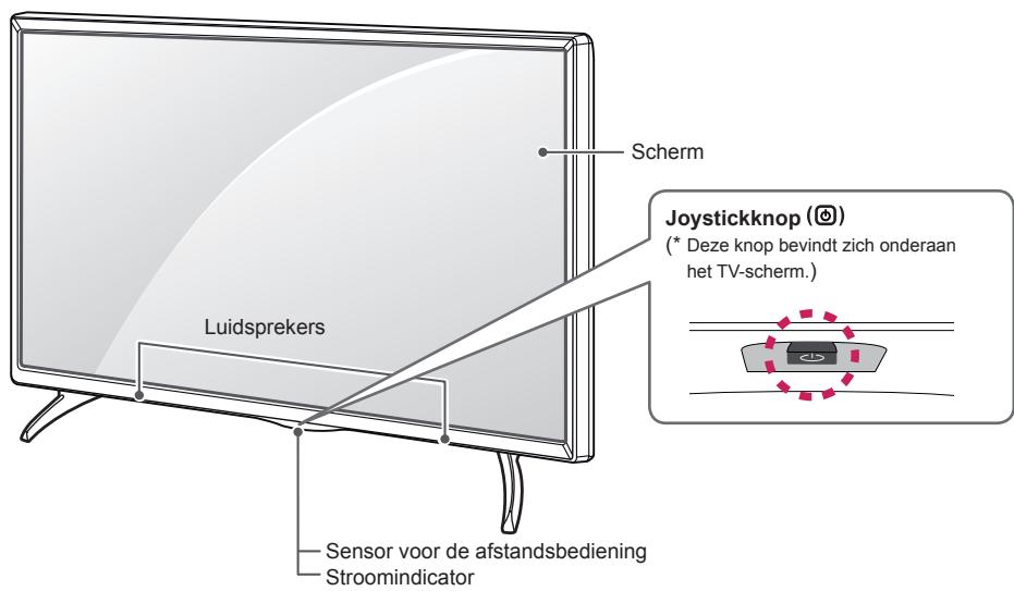 LG 55LB620V - Onderdelen en knoppen - 2