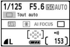CANON EOS 400D - Prise de vue élémentaire et lecture des images - 1