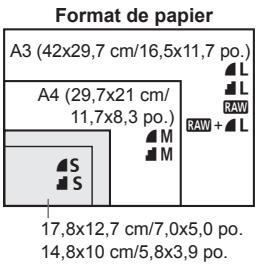 CANON EOS 400D - Guide des réglages de qualité d'enregistrement de l'image - 1