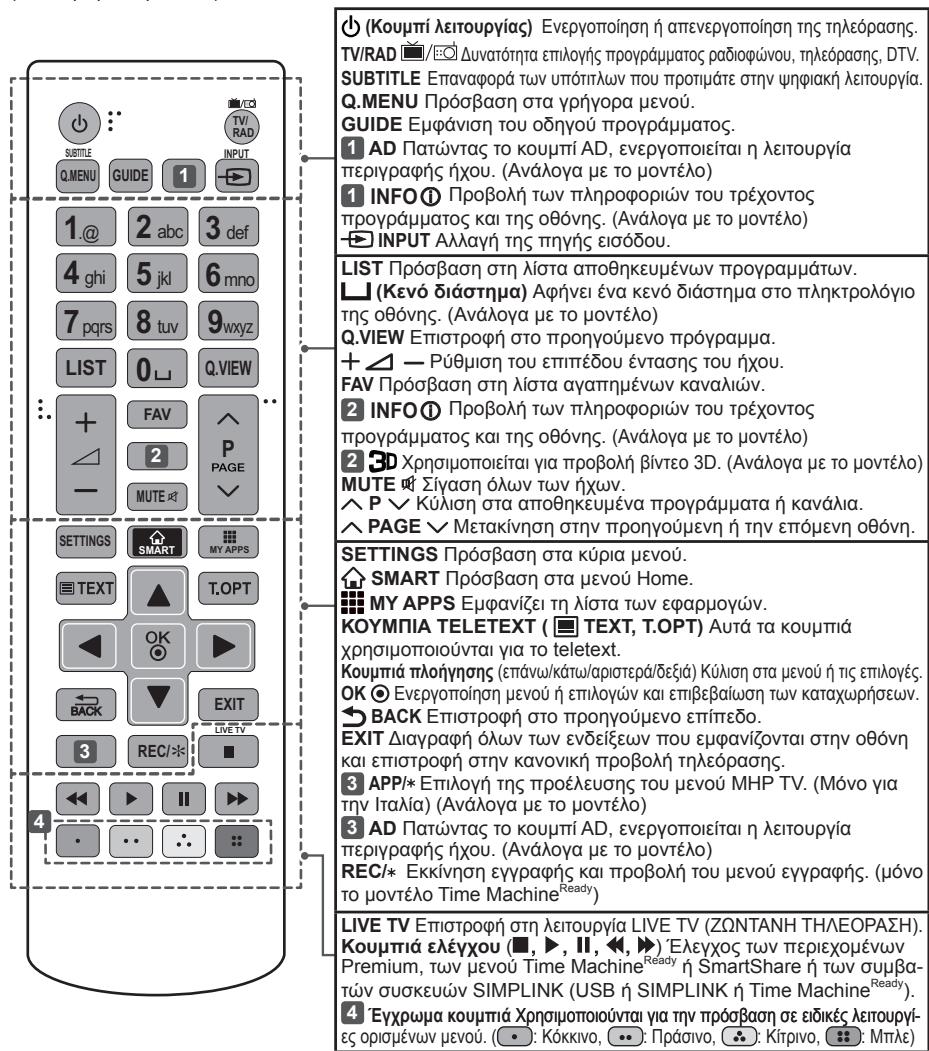 LG 55UB820V - IPOZOXH - 1