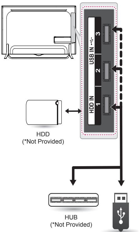 LG 55UB820V - Deutsch - 1