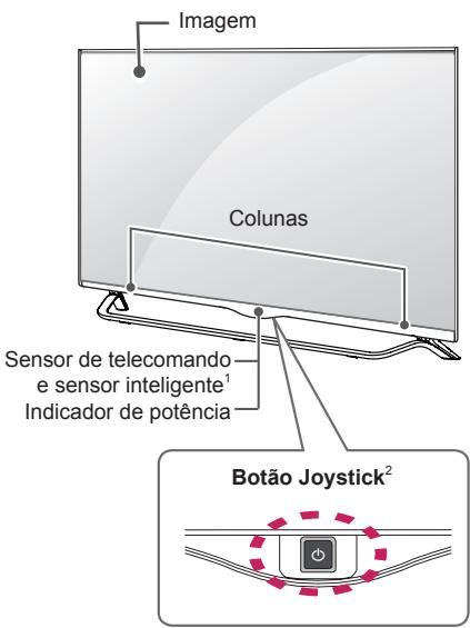 LG 55UB820V - Peças e botões - 1