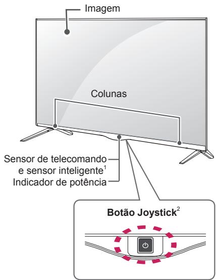LG 55UB820V - Peças e botões - 2