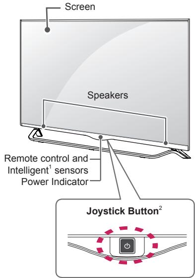 LG 55UB820V - Parts and buttons - 1