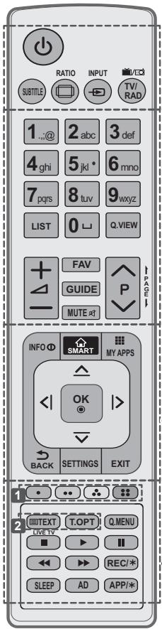 LG 55UB820V - VORSICHT - 2