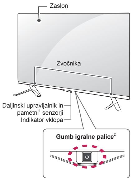 LG 55UB820V - Deli in gumbi - 3
