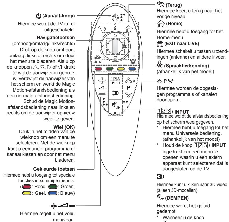 LG 55UB820V - ATTENTIE - 1